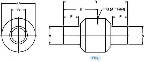 Light Duty Line Vac Dimensions Image
