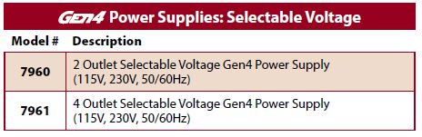 Gen4 Power Supplies models