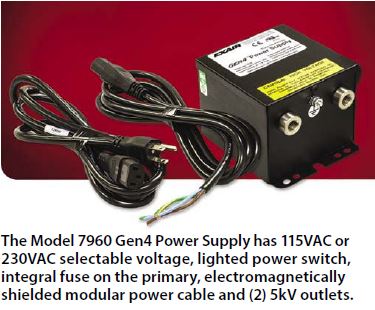 power supplies
