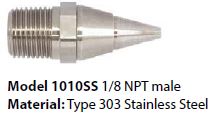 nano nozzles models