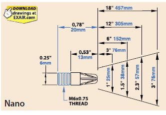 nano nozzle dimension