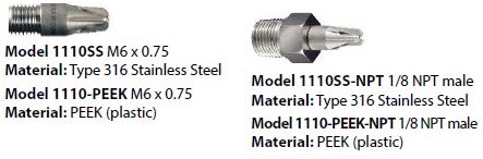 nano nozzles models