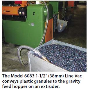 line vac application2
