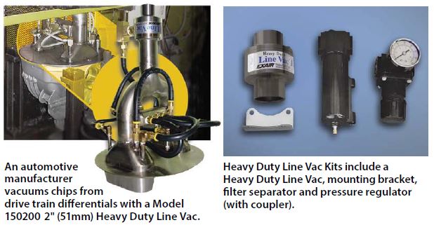 hdl kits