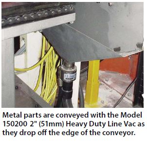 Heavy Duty line application1