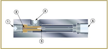 In-Line E-Vac High Vacuum (Non-Porous)