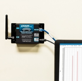 Pressure Sensing Digital Flowmeters