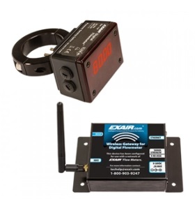 Pressure Sensing Digital Flowmeters
