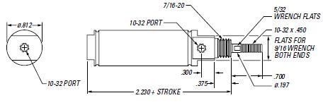 E16D_._NDim Model E16