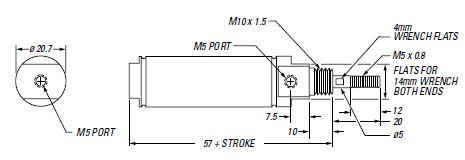 M16D_._NDim Model M16
