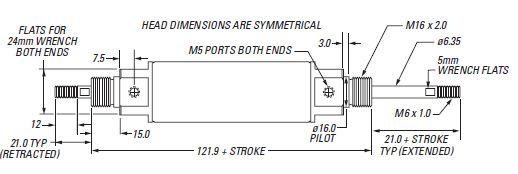 M24D_._DDim Model M24